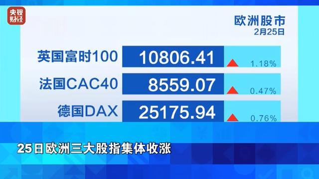 金价银价大涨原因 避险情绪升温助推