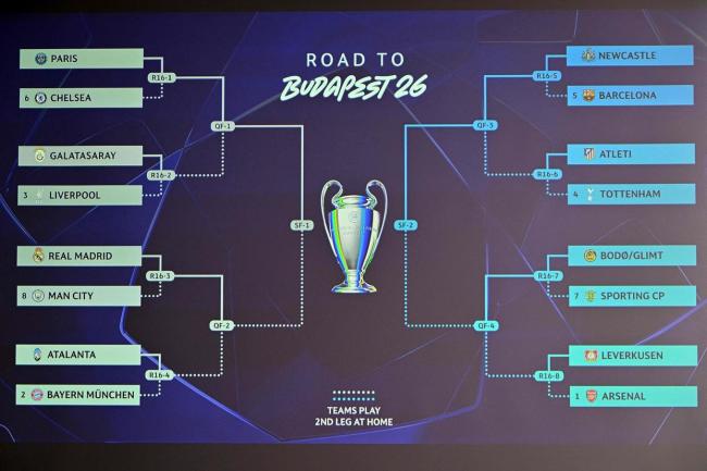 欧冠1/8决赛对阵：皇马连续5年遇曼城 淘汰赛再续前缘