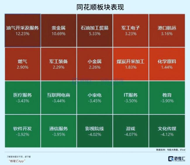 历史首次!“三桶油”集体封板 中东局势推高油价