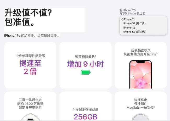 最便宜的iPhone来了 4499元起售引发关注