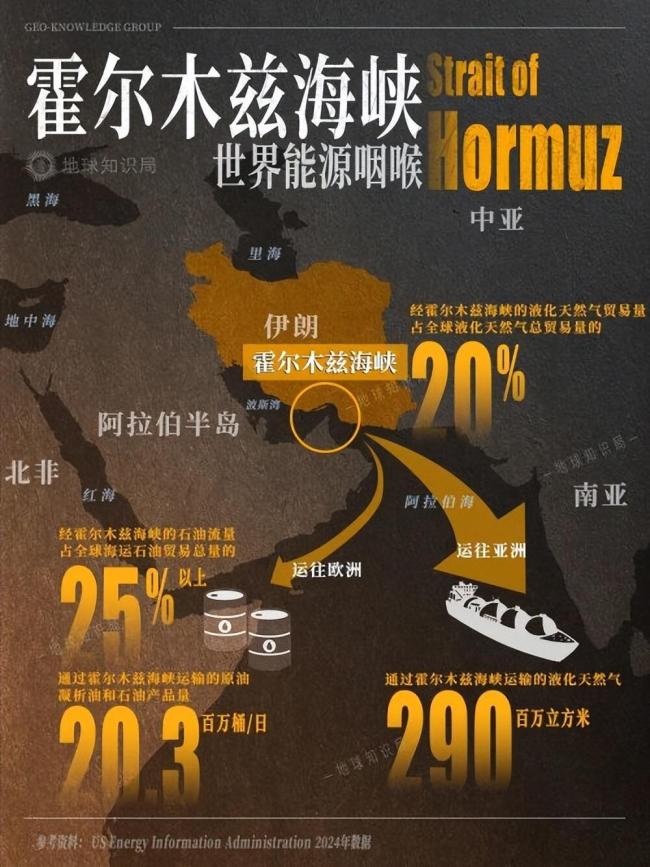 伊朗海空军打空，掏出最后王炸 进入狂暴模式反击