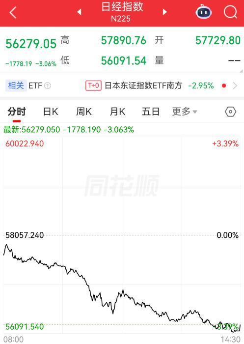 美伊开战日本先撑不住了