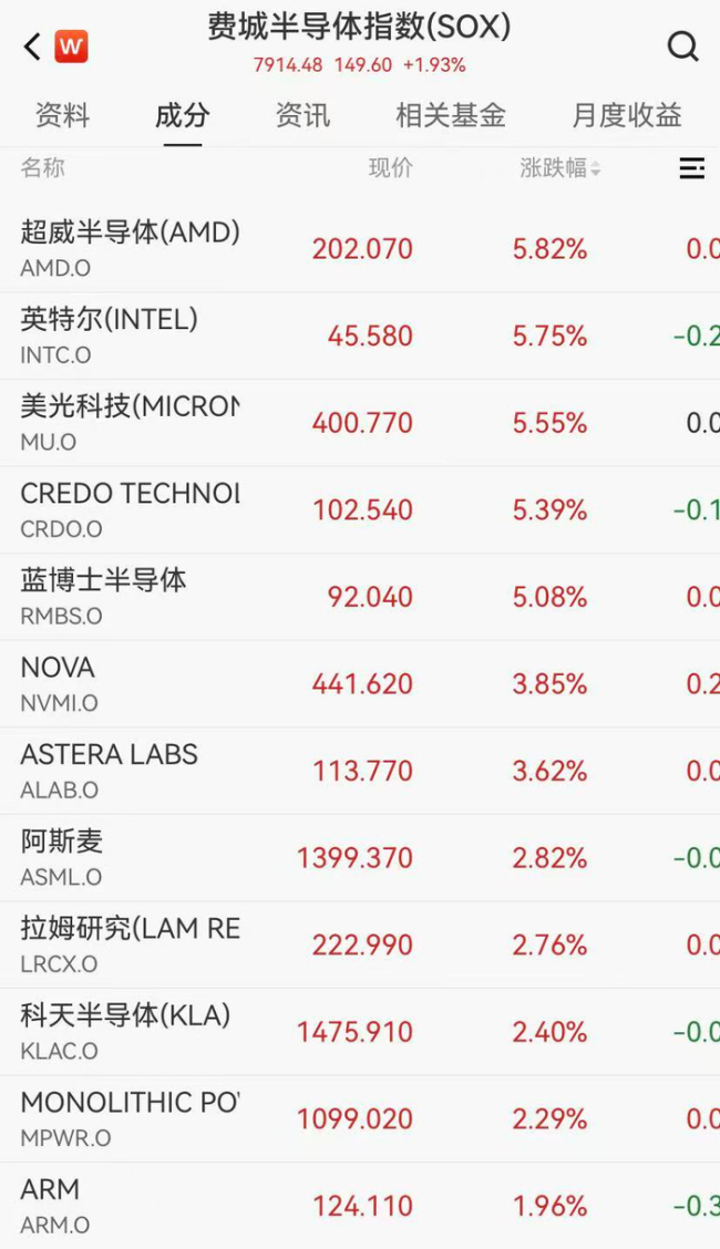 韩国股市大反弹 韩股猛涨11%触发熔断