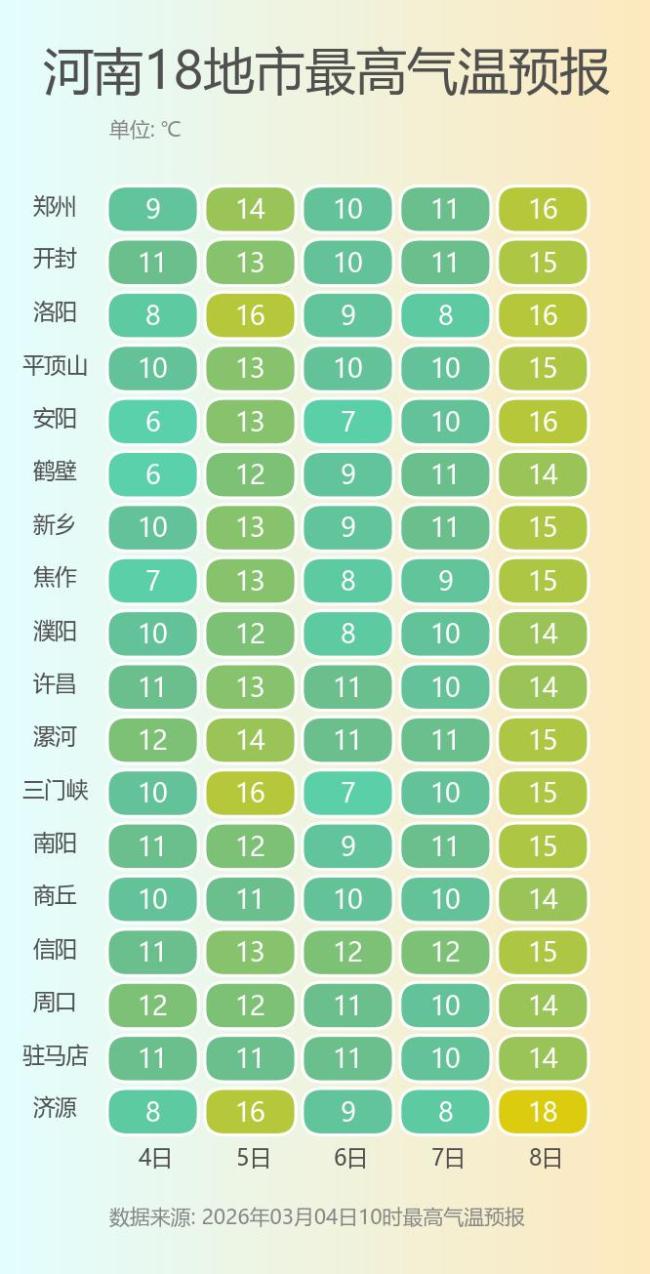 今日“惊蛰” 春雷响万物醒
