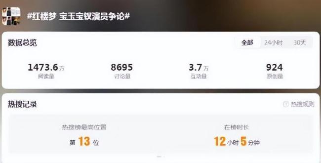 专家回应“宝玉宝钗演员争论”