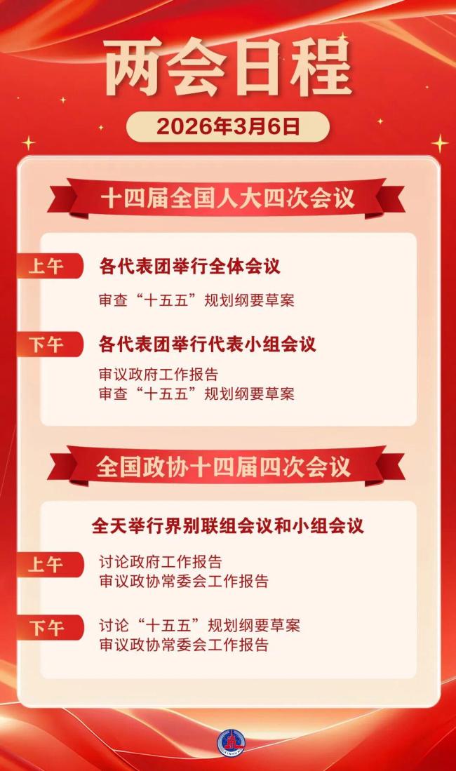 3月6日两会日程