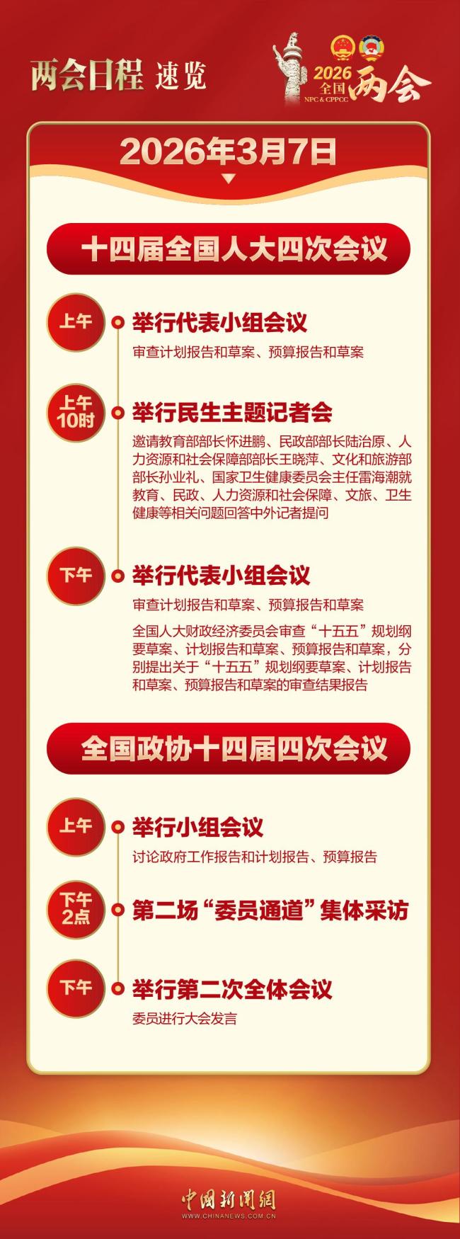 多位部长亮相民生主题记者会