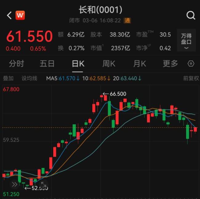 李嘉诚旗下长和反击巴拿马非法接管港口 加强法律应对措施