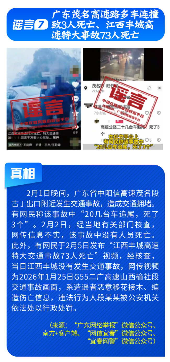 中國互聯(lián)網(wǎng)聯(lián)合辟謠平臺2月辟謠榜