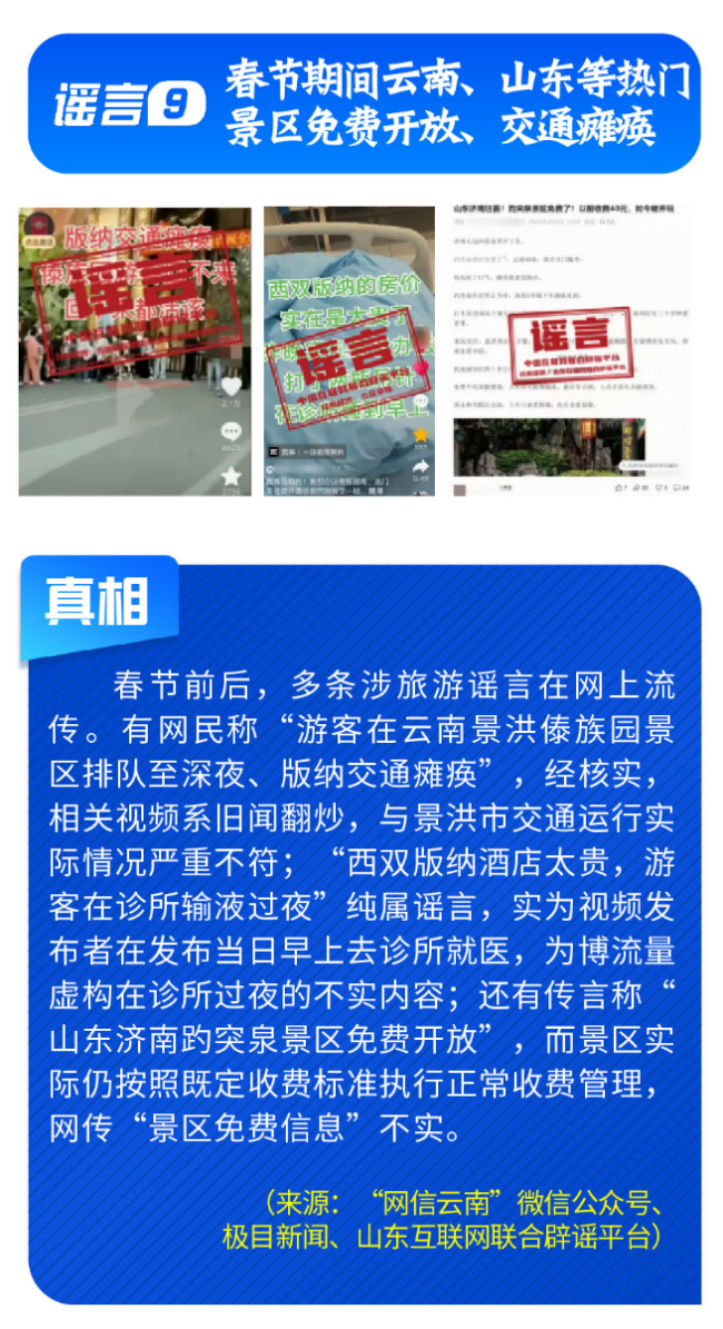 中國互聯(lián)網(wǎng)聯(lián)合辟謠平臺2月辟謠榜