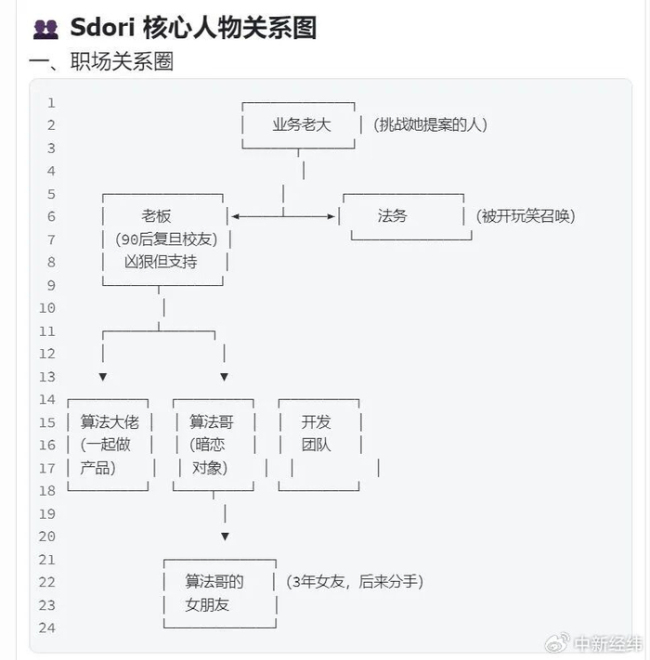 楼下保安都在问要不要装龙虾 AI助手成新宠