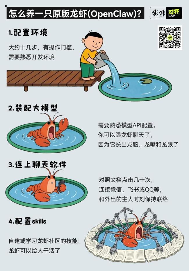 一键养虾真的零门槛吗