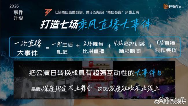 乘风2026 全程直播挑战真实性