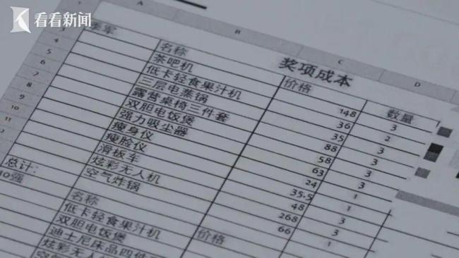 女子被美发店套路充值75000元变入股 积分赛陷阱