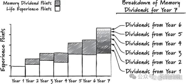 日本75岁前高管退休后强制月花150万 破产式养老引发热议