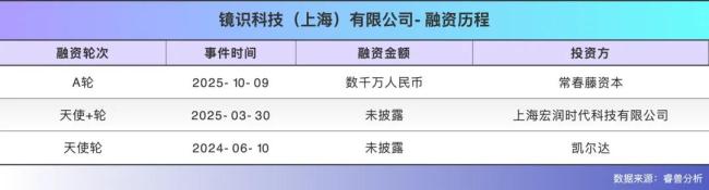 杭州男生手搓3台机器人保研国科大 全栈技术天才的崛起