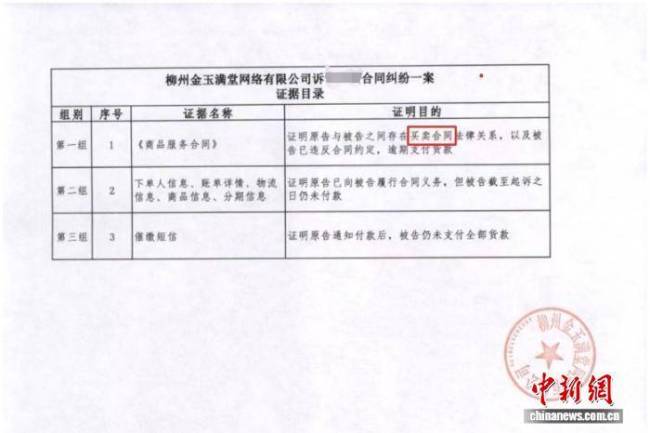 7000元买手机变1.6万元高利贷 “先享后付”藏陷阱