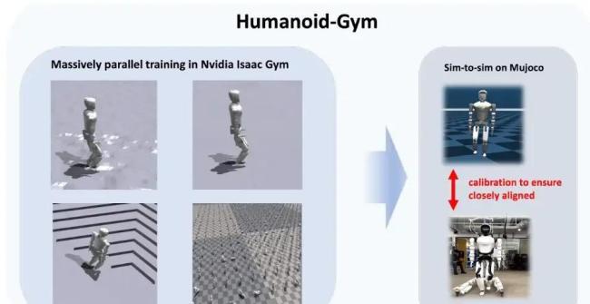 人形机器人如何由表演走向实用 从舞台到车间的漫长路