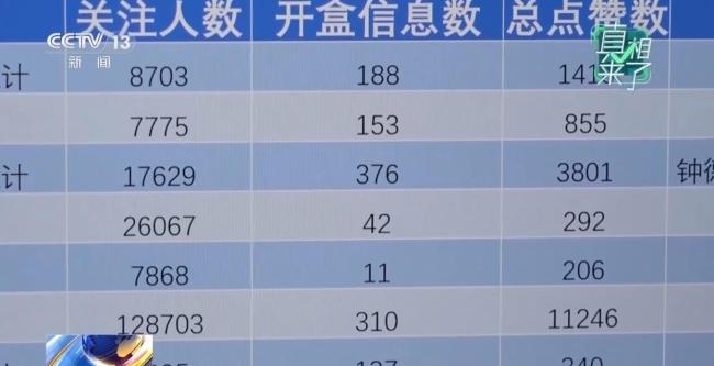 媒体：对“网络开盒”零容忍 严打新型网络暴力犯罪