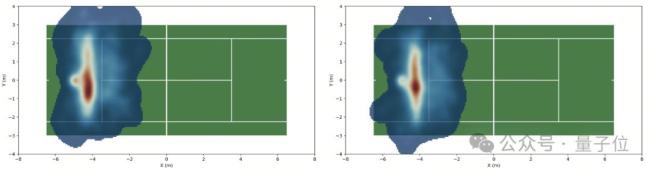 人形机器人“网球运动员”来了 智能决策响应挑战高动态运动