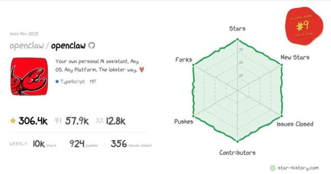 第一批“龙虾员工”已悄悄就位 智能助手改变工作模式