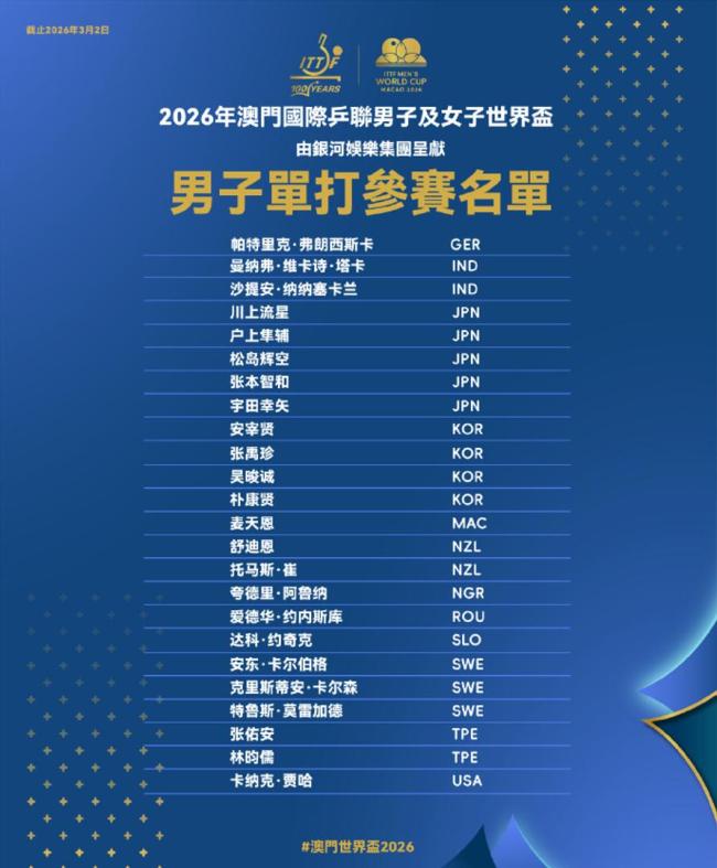 2026澳门乒乓球世界杯即将举行 国乒健儿出征在即
