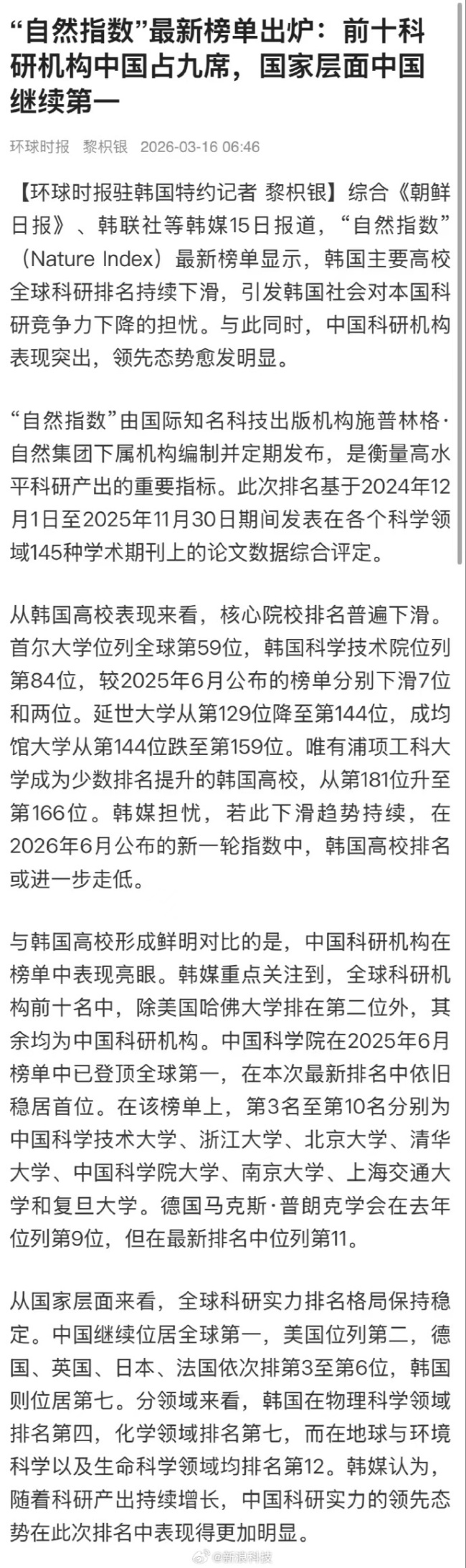 “自然指数”榜单前十,中国占九席