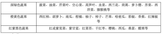 研究找到更适合国人的“黄金吃法” 东方膳食模式减脂护心