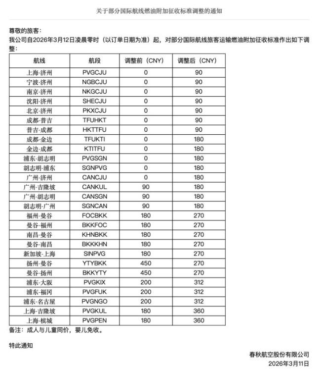机票要涨价啦：国际航线燃油费上调