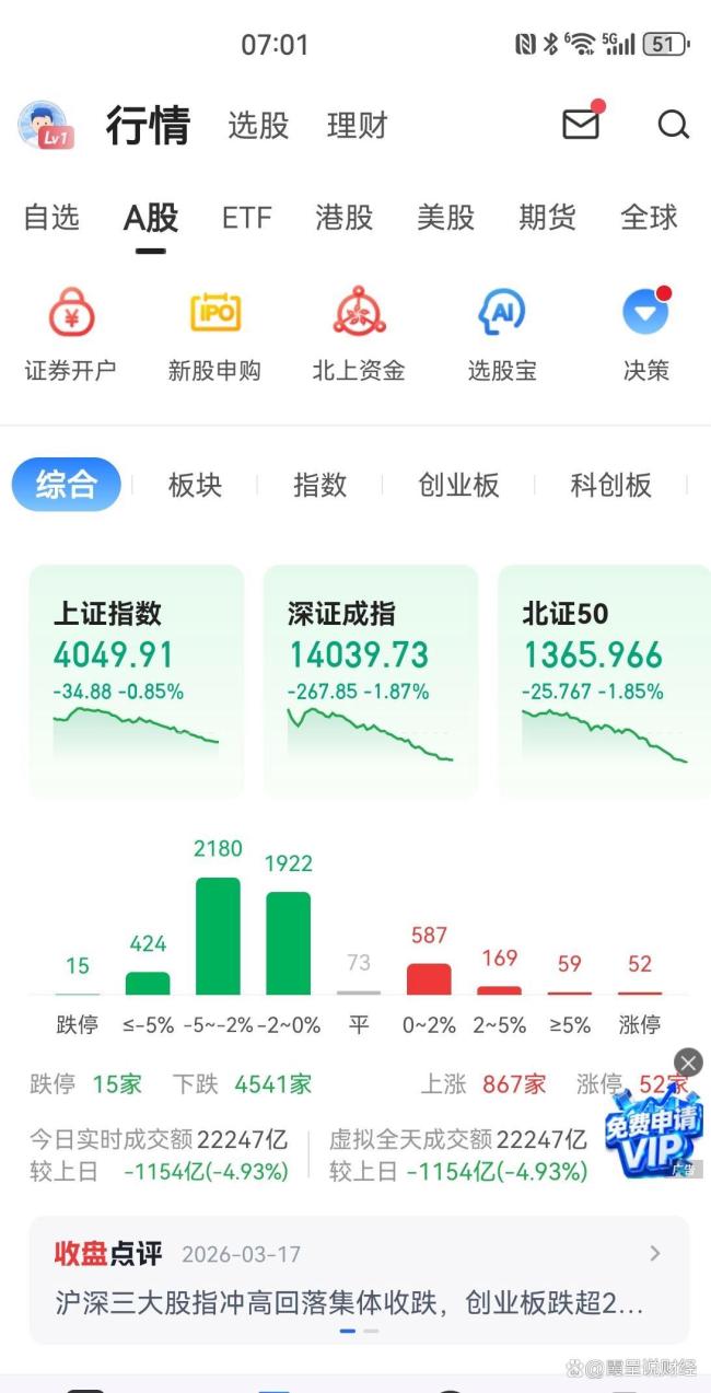 教授：股市跌破4000点也会很快回来 指数与账户的割裂现实