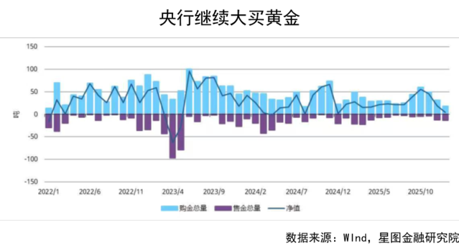 金价下跌能抄底吗 市场剧烈震荡引发关注