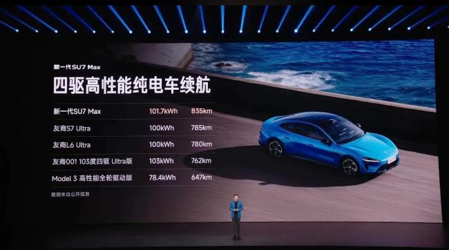 新一代小米SU7全系涨价4000 配置升级引关注