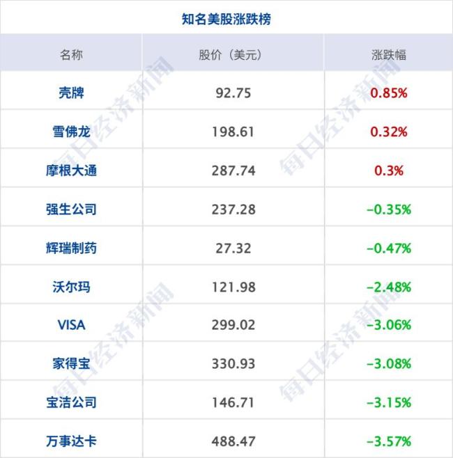 伊朗最高领袖:血债将很快得到清算 誓言报复强化意志