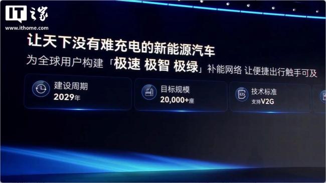 奇瑞发布犀牛电池、迅龙秒充 极速补能引领未来