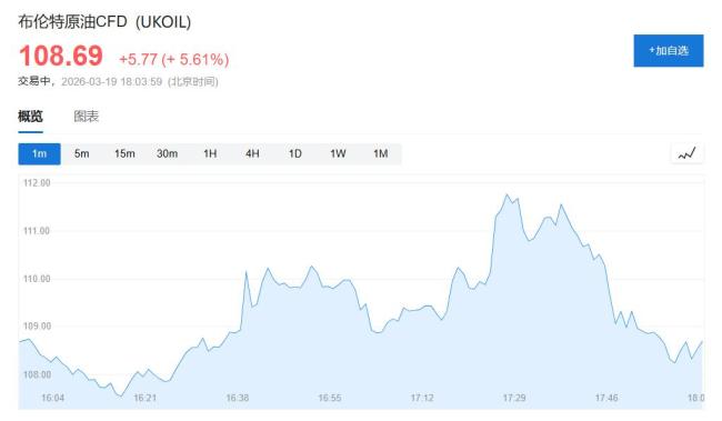伊议会推动霍尔木兹海峡通行收费