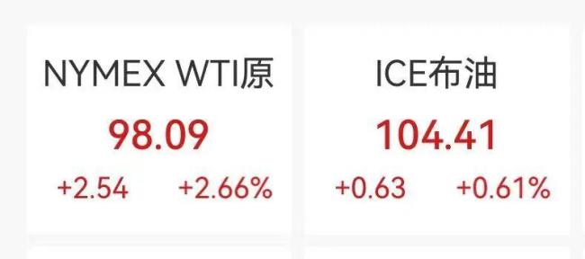 美股科技股芯片股集体重挫 市场情绪低迷