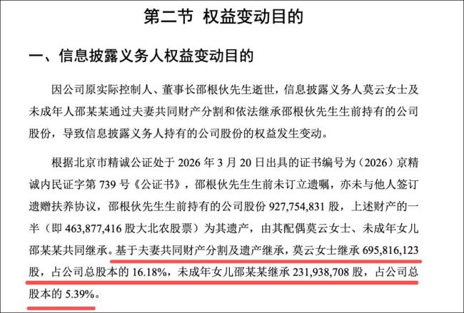 董事长去世 未成年女儿继承9亿股票