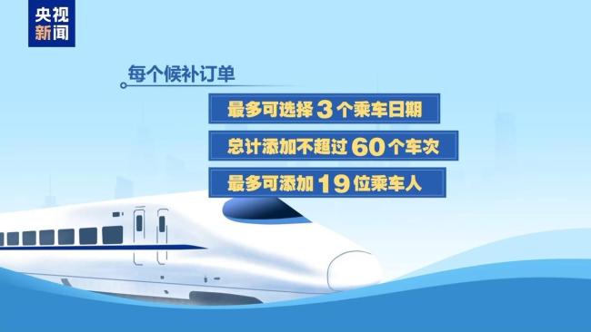 铁路“票根经济”了解一下