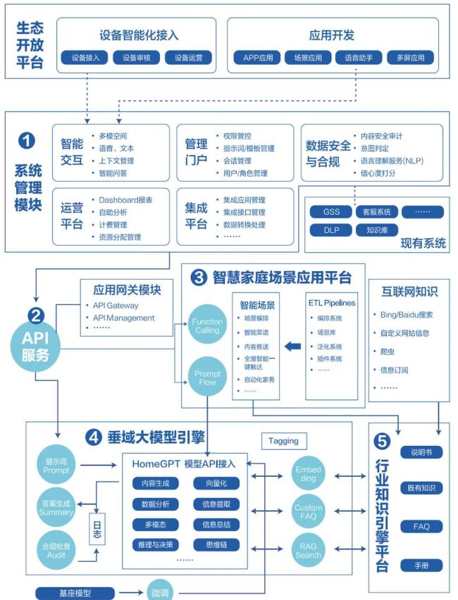 黄仁勋的三颗“炸弹”炸出了什么 计算规则的重写者