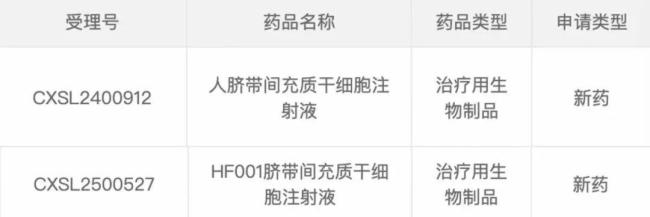 控血糖能吃主食和水果吗