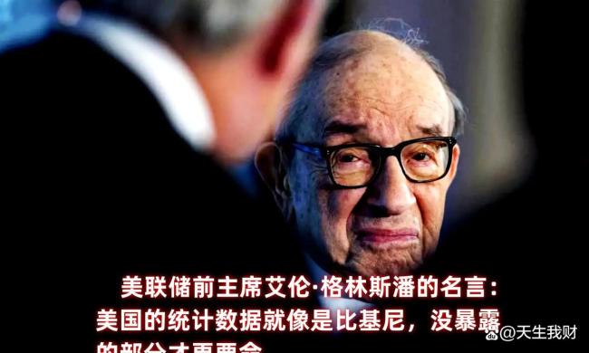 美债规模正一路狂飙 债务机器持续狂奔