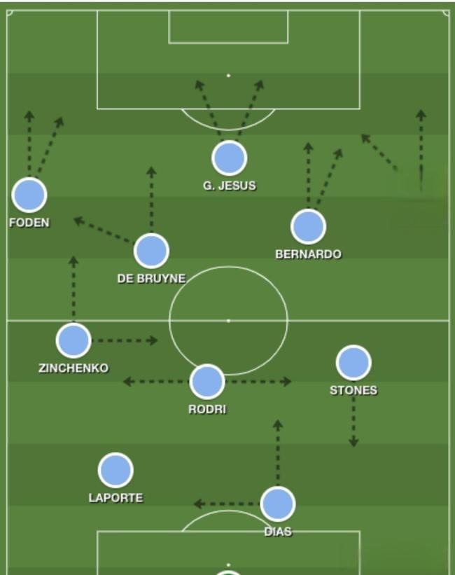 凯帕失误断送阿森纳冠军?深度剖析门将如何成为足球“背锅侠”