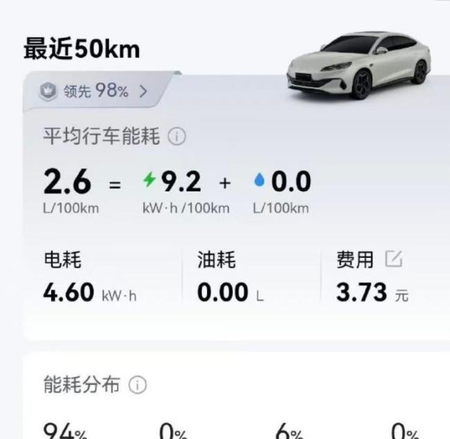 油价调控，注意几个信息 调控措施缓解涨价冲击