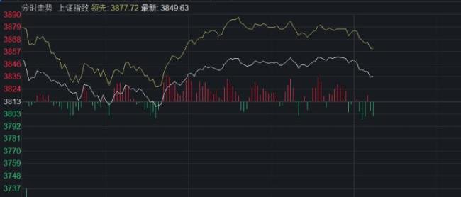 80后老股民1个月亏掉超100万 股市急转直下引发迷茫