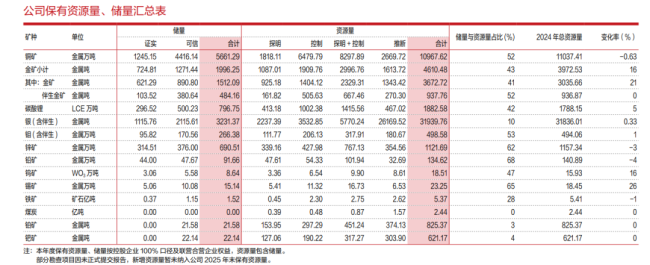 卖了老公留下的“黄金帝国”，内蒙女首富套现100亿，当亿万富婆不当家！ 继承百亿后选择放手