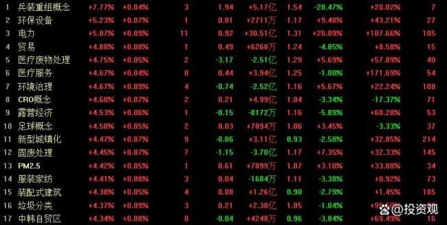 A股反弹明天能继续吗