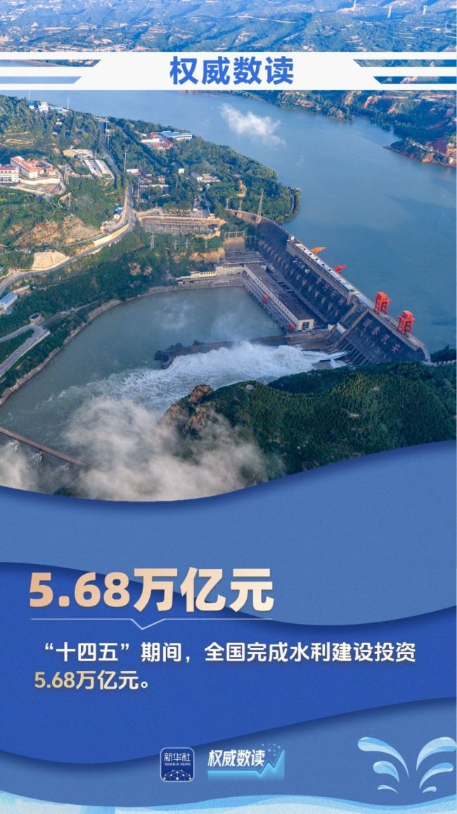 九組數(shù)據(jù)，見(jiàn)證大國(guó)治水的生動(dòng)畫卷
