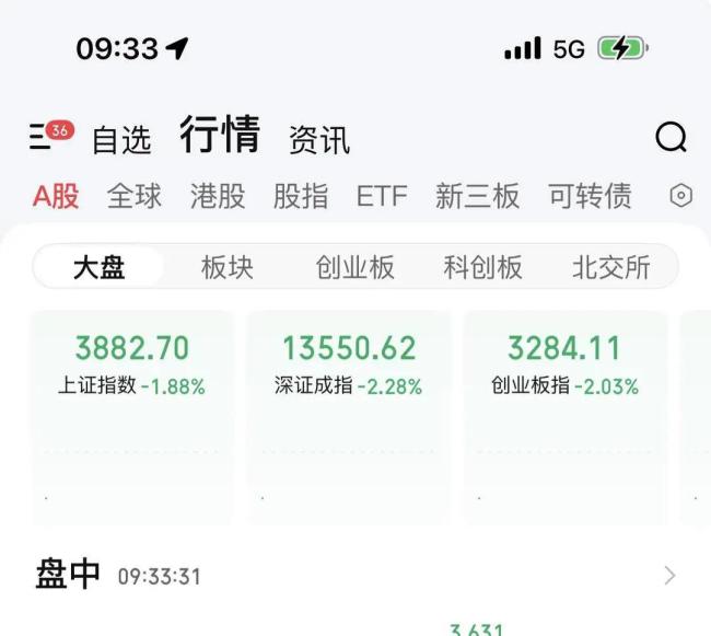 金饰价一夜大跌29元 金价持续下挫