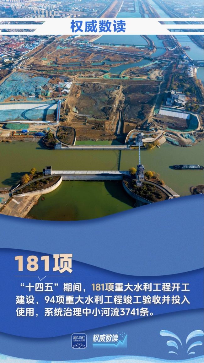 九組數據，見證大國治水的生動畫卷