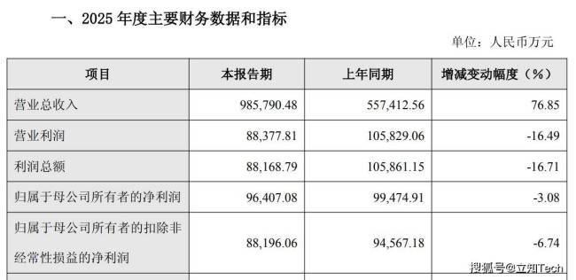 影石称尚未收到相关诉讼材料 专利纠纷引发关注